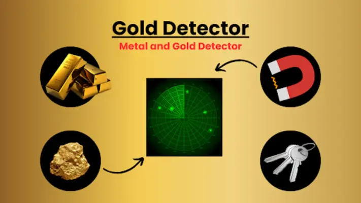 Gold Detector - Finder android App screenshot 0